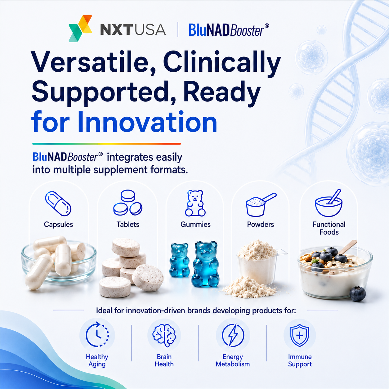 BluNADBooster formats and innovation applications